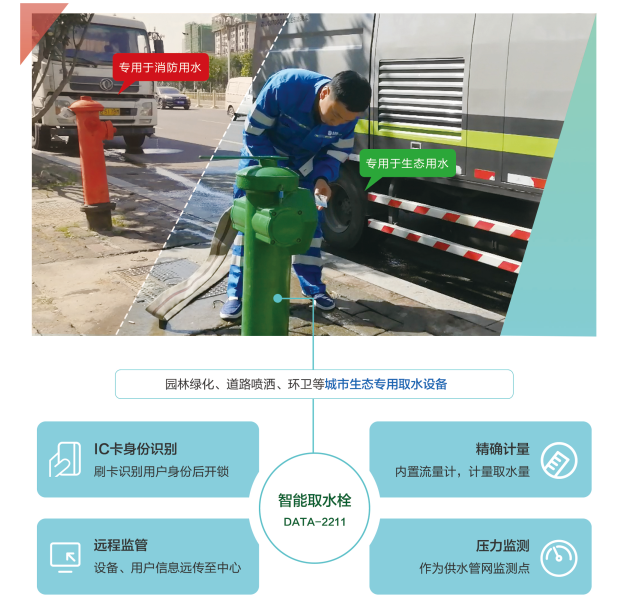 甘肅智能取水栓